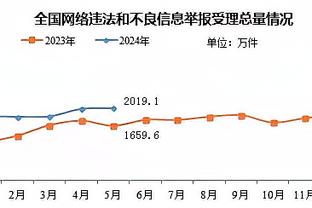 开云电竞app下载安装苹果版截图3